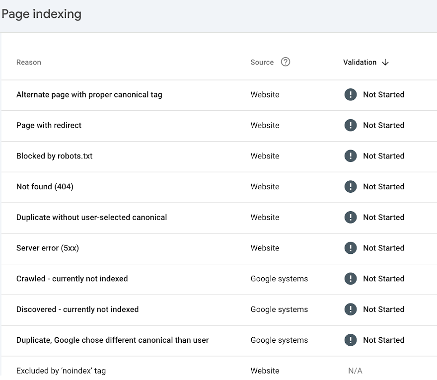 google-search-console-page-indexing.png