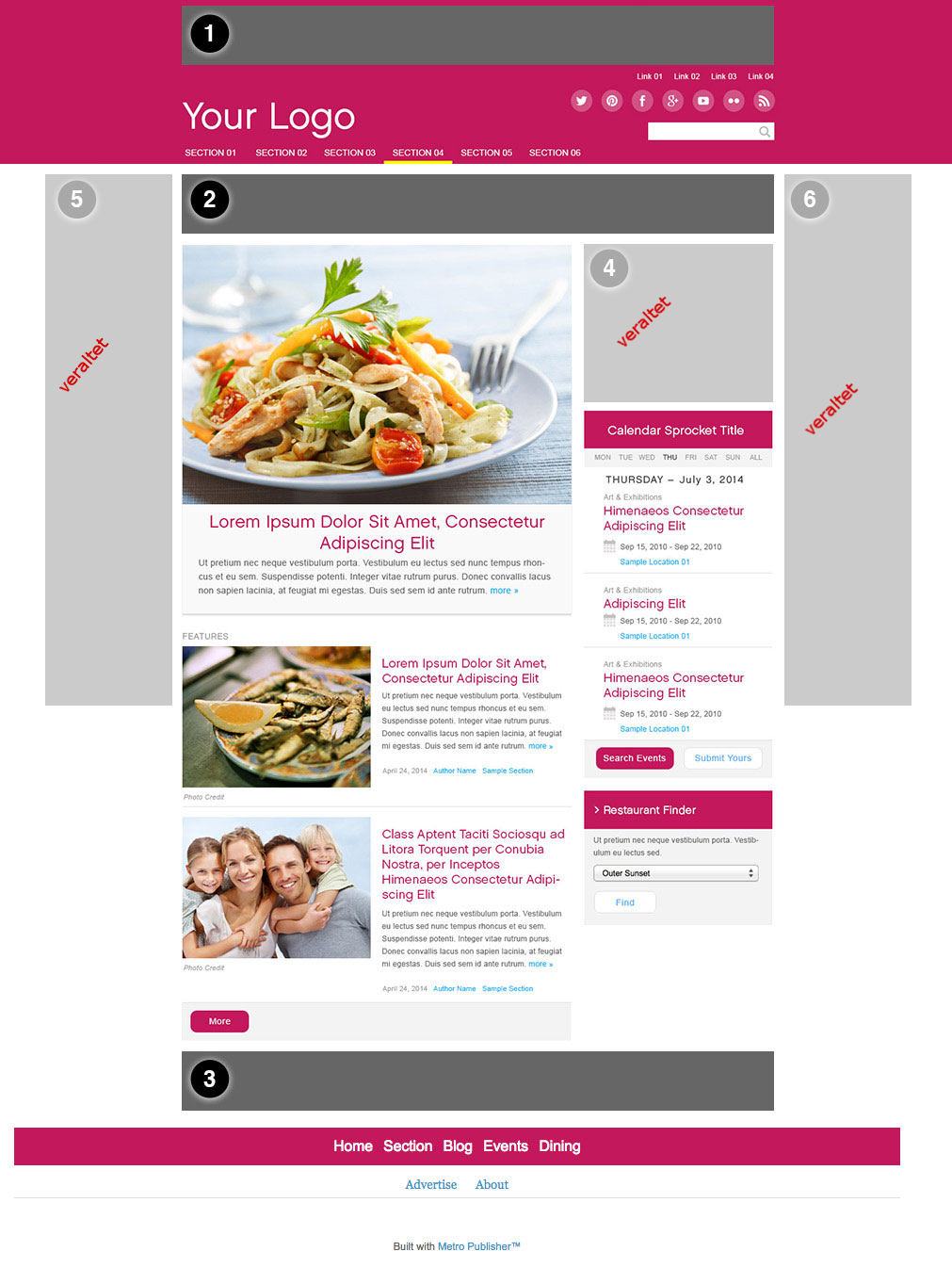dfp2-ads-deutsch.jpg