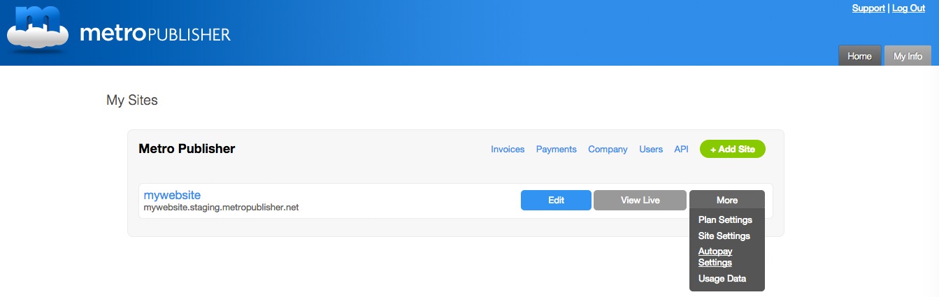 metro-publisher-owner-dashboard.jpg